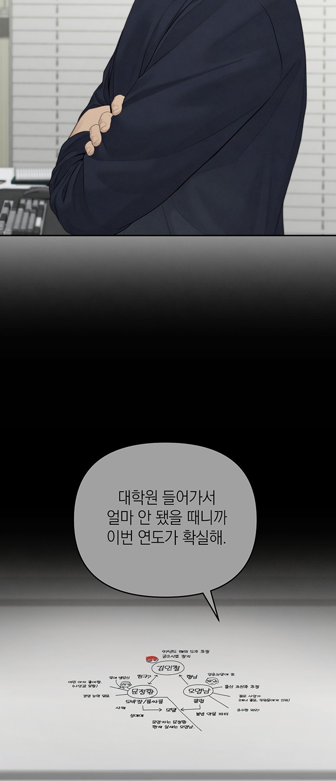 34 페이지