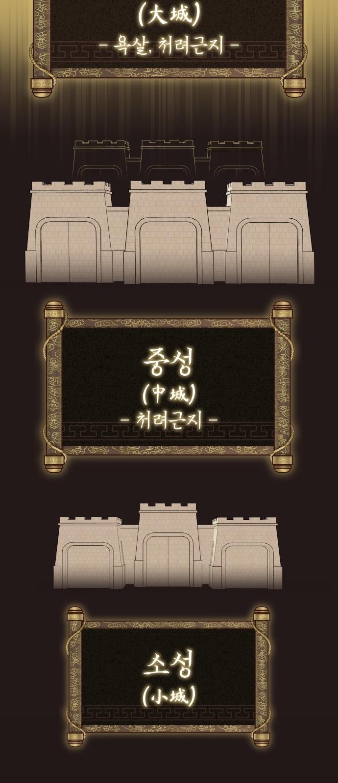 91 페이지