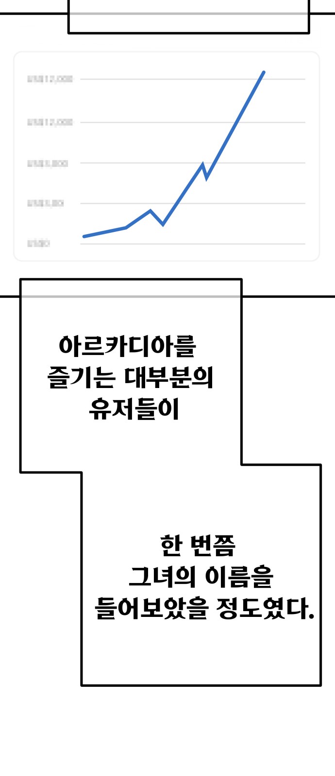 98 페이지