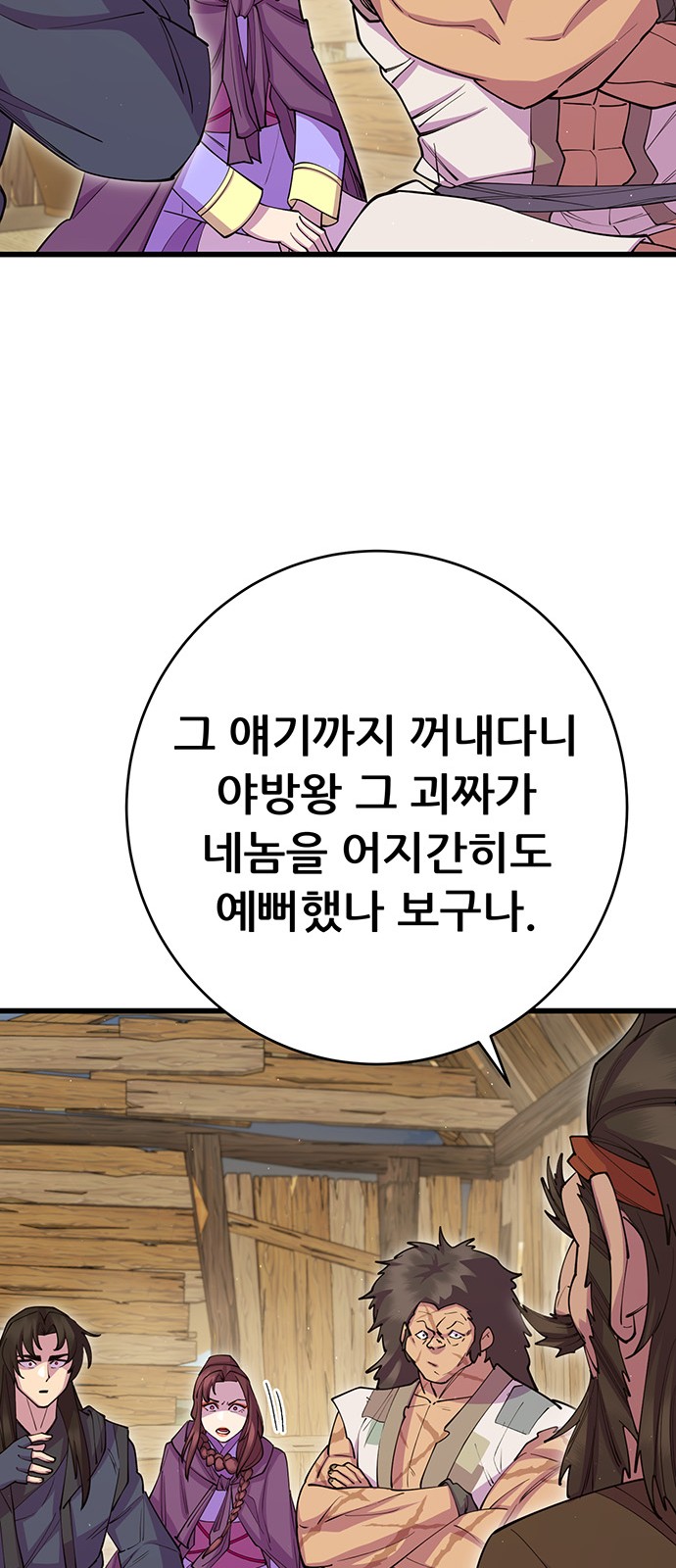 68 페이지