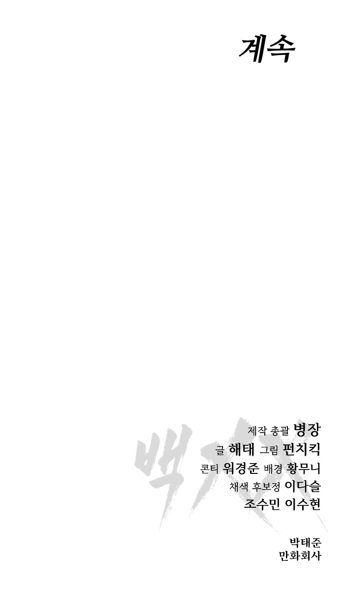 128 페이지