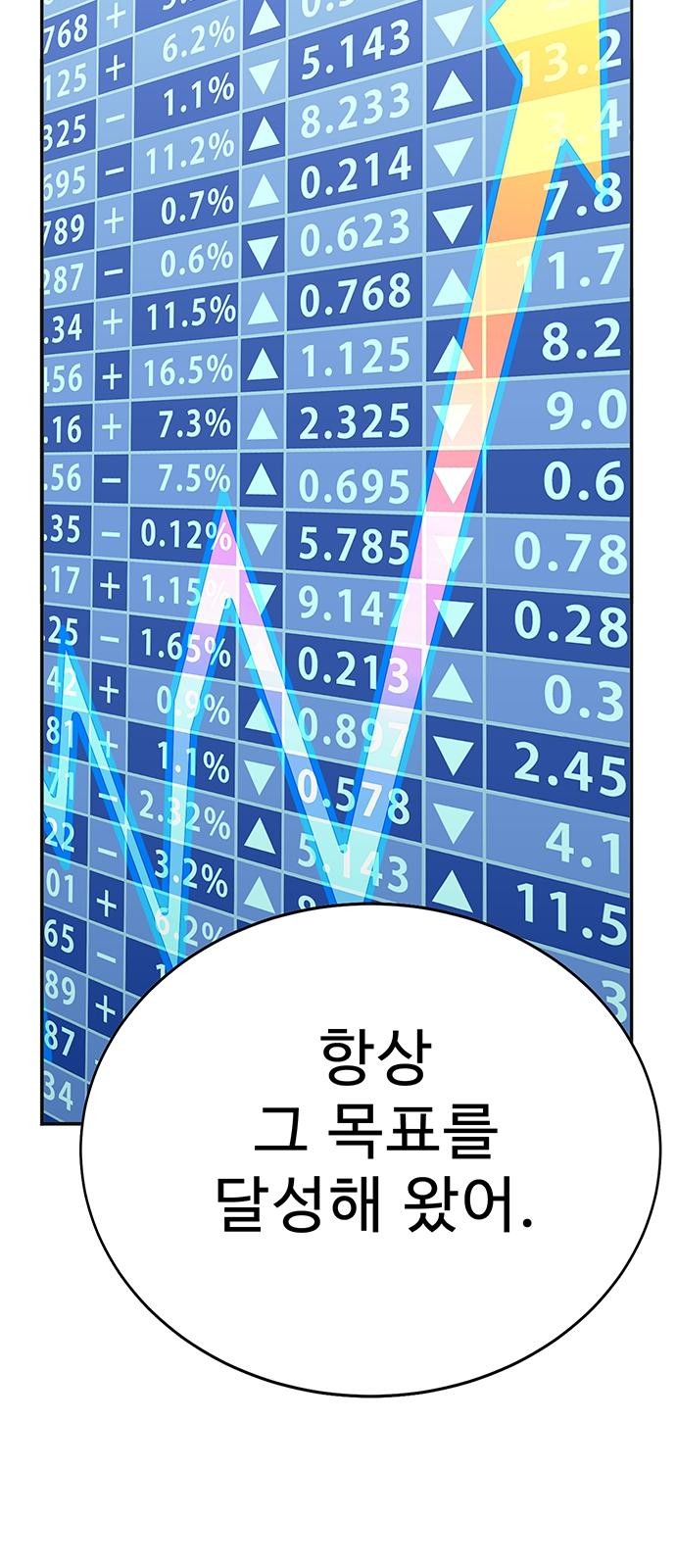 261 페이지
