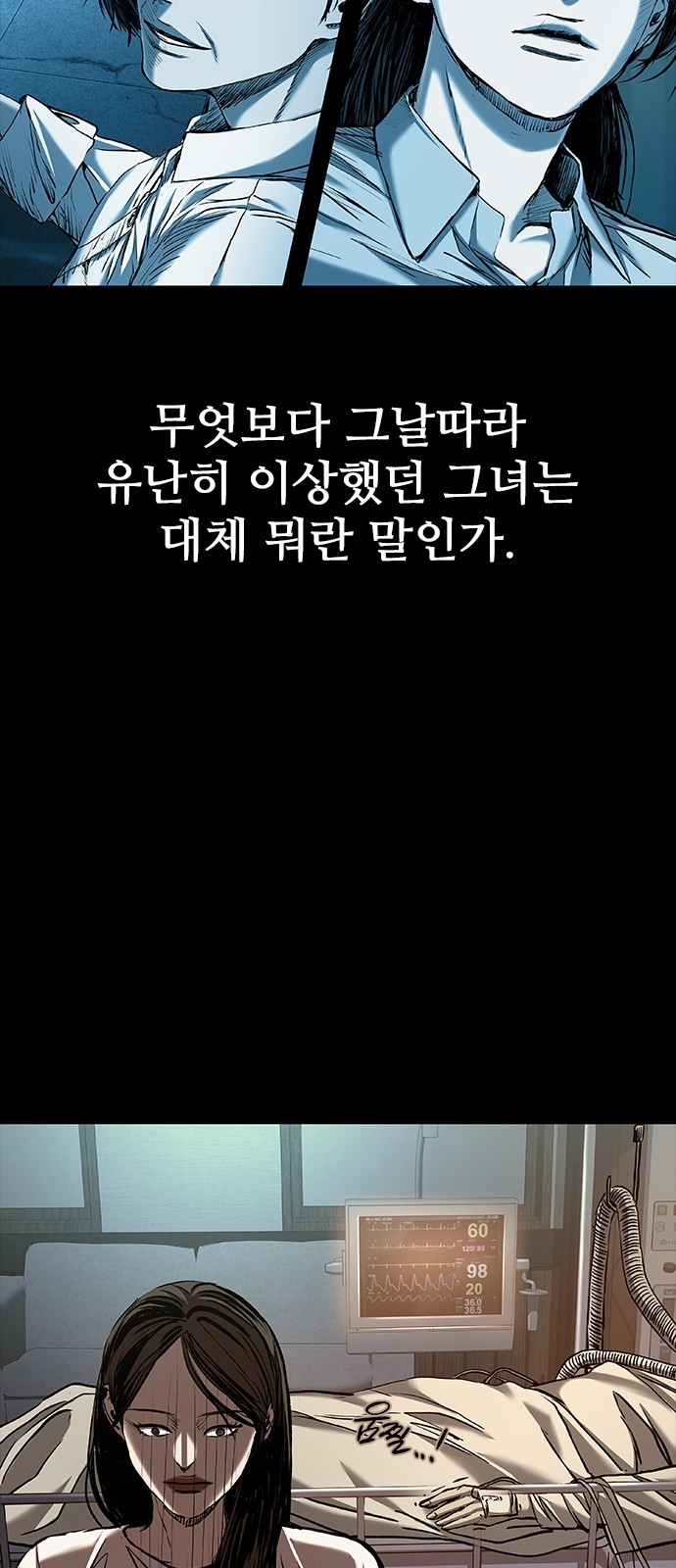 128 페이지