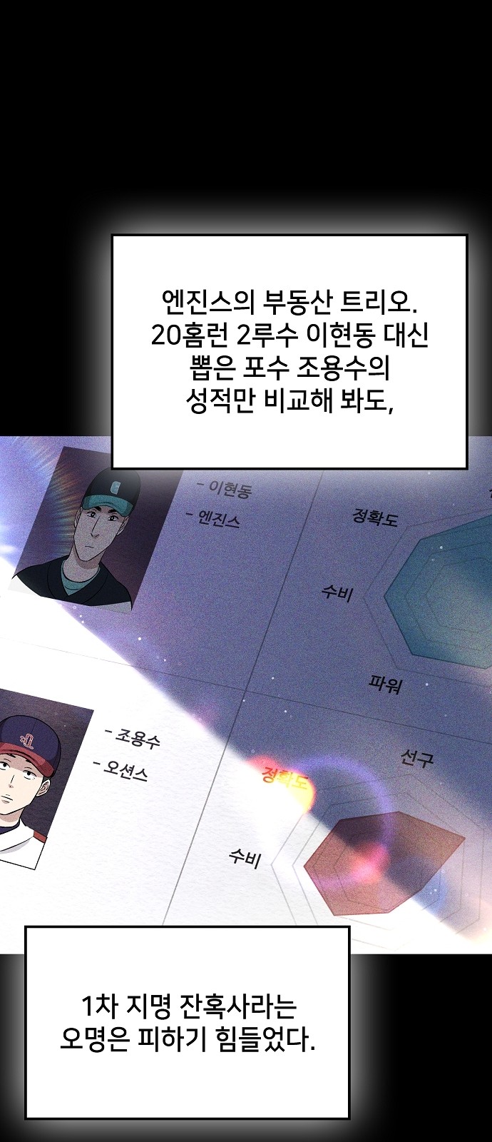 54 페이지