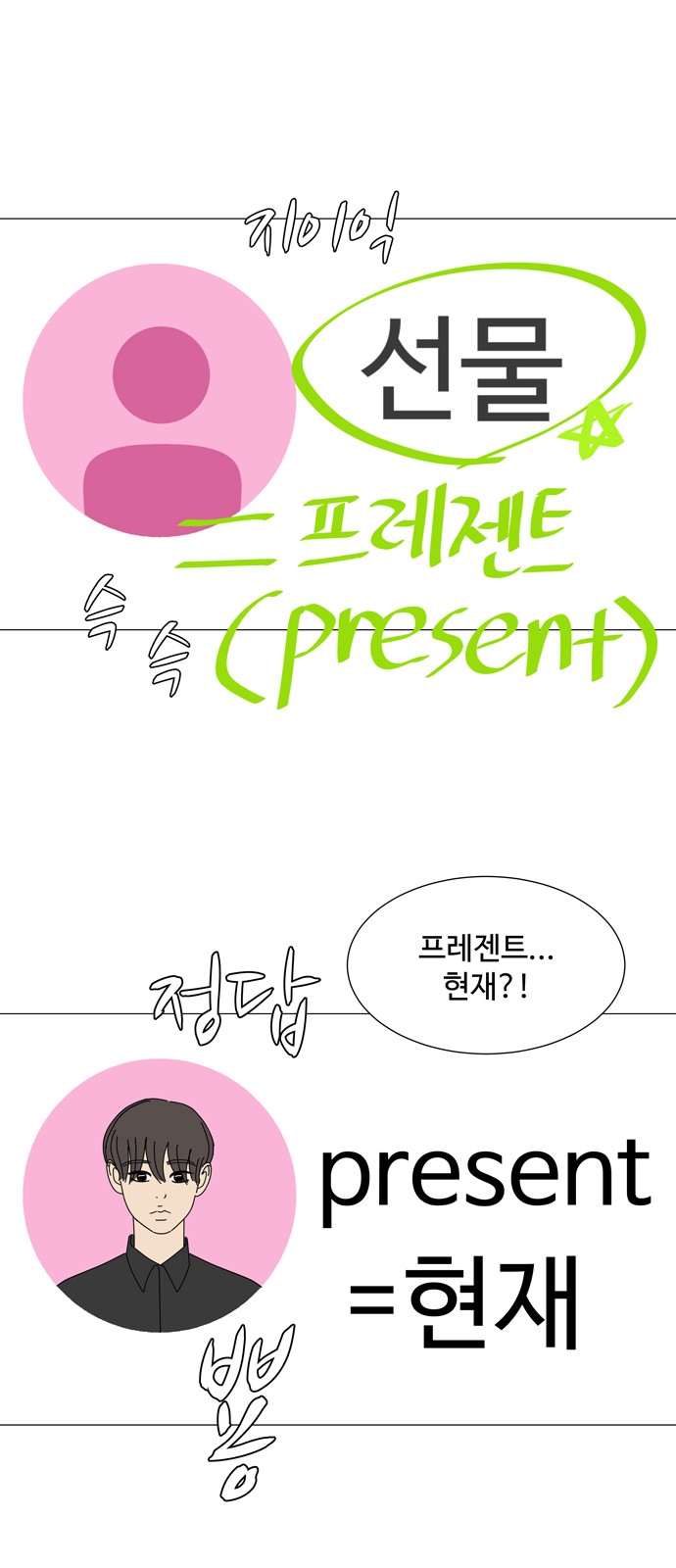 64 페이지