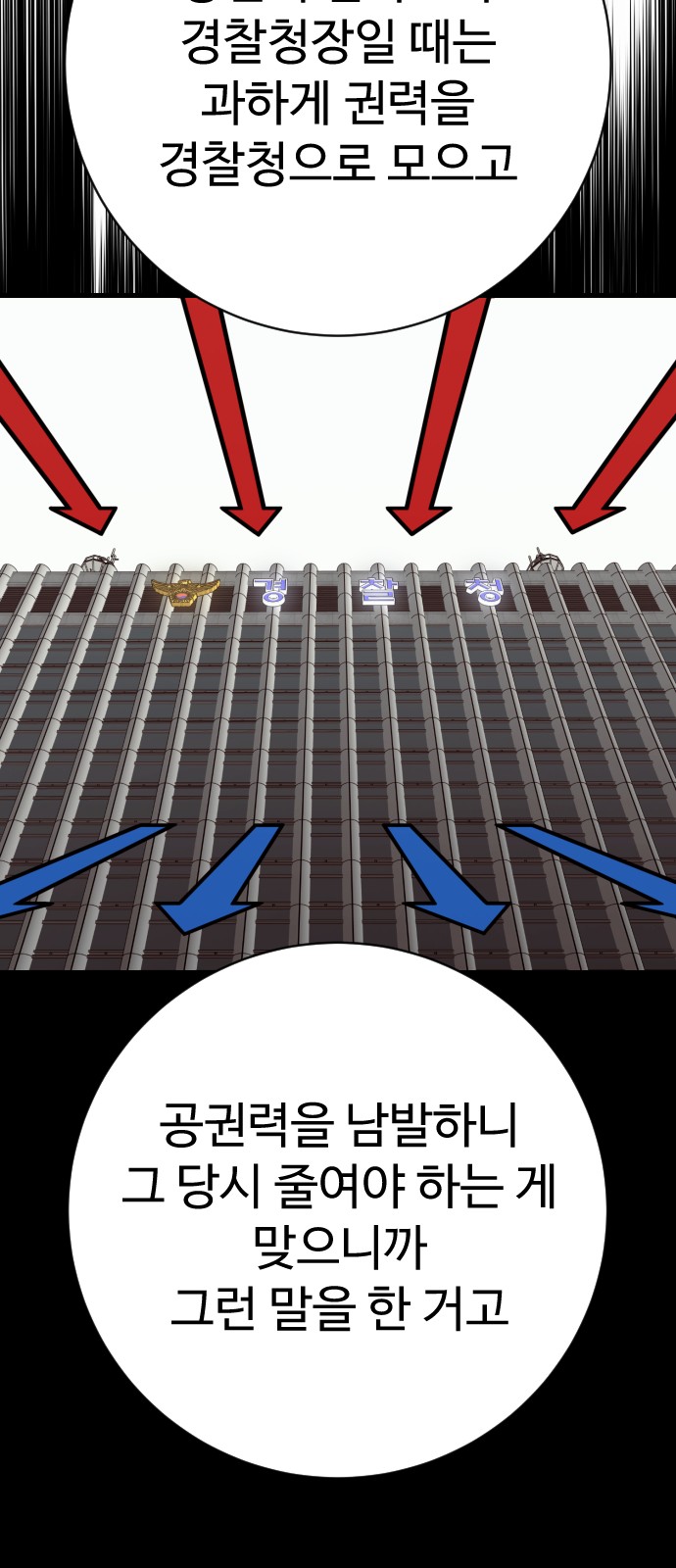 64 페이지