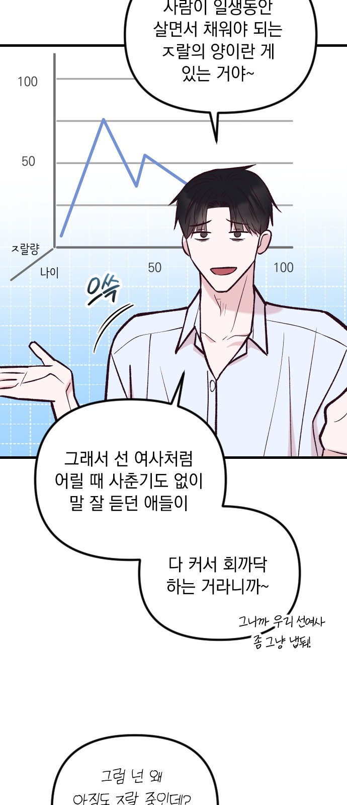 54 페이지