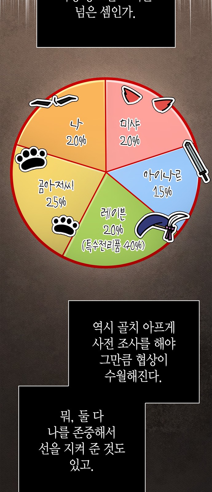 83 페이지