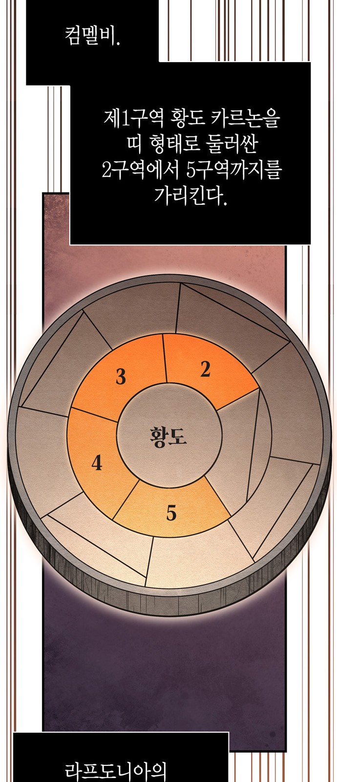 112 페이지