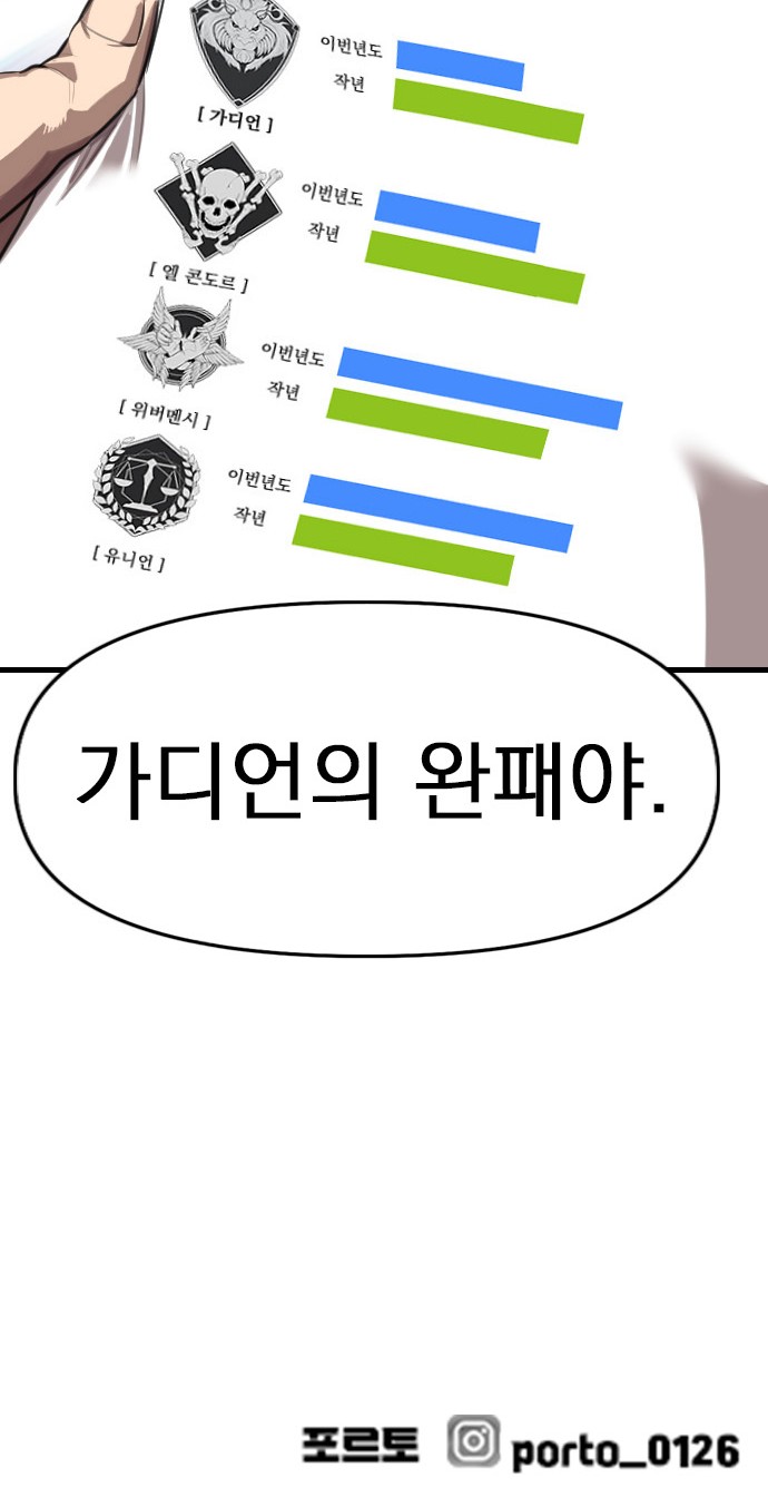 72 페이지