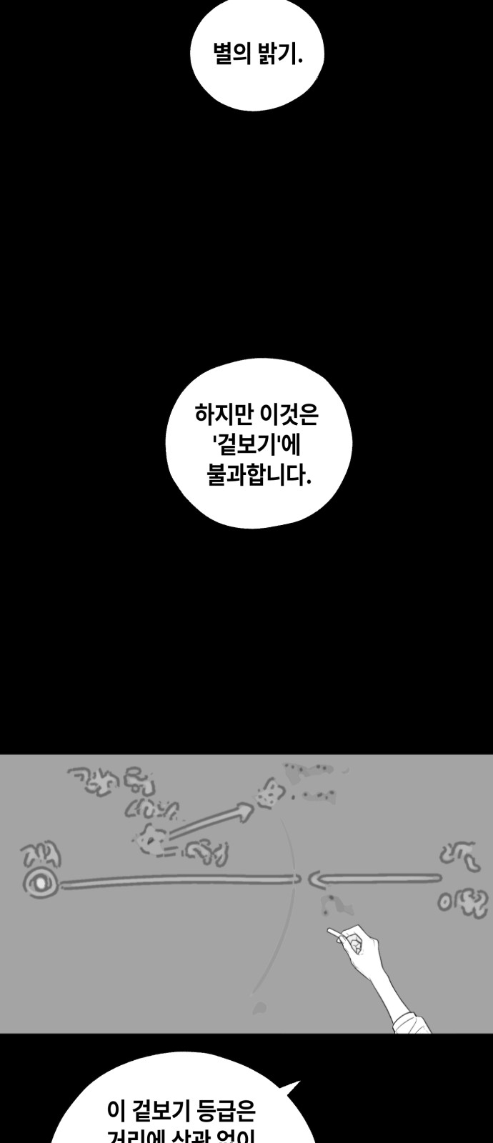 94 페이지