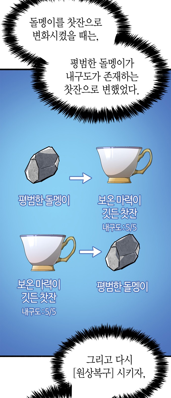 94 페이지