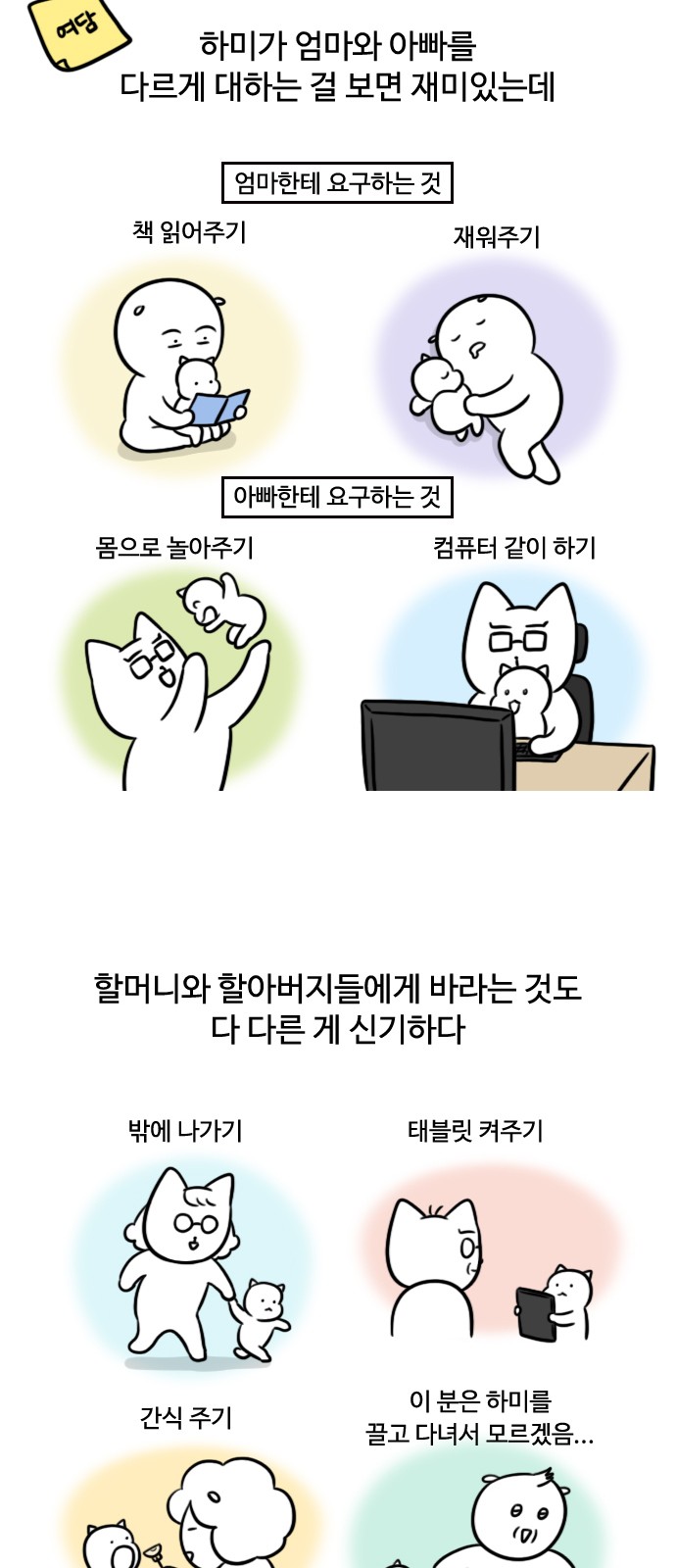 14 페이지