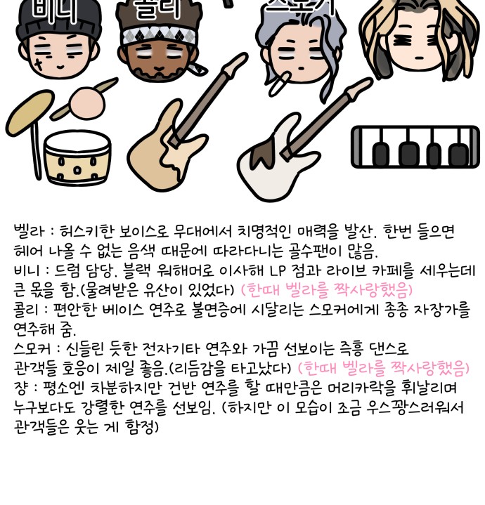 69 페이지