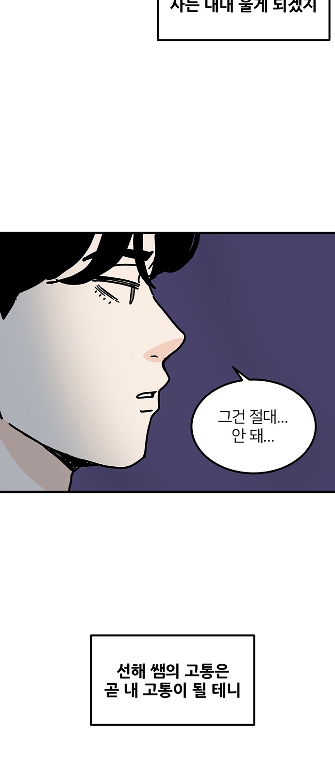 64 페이지