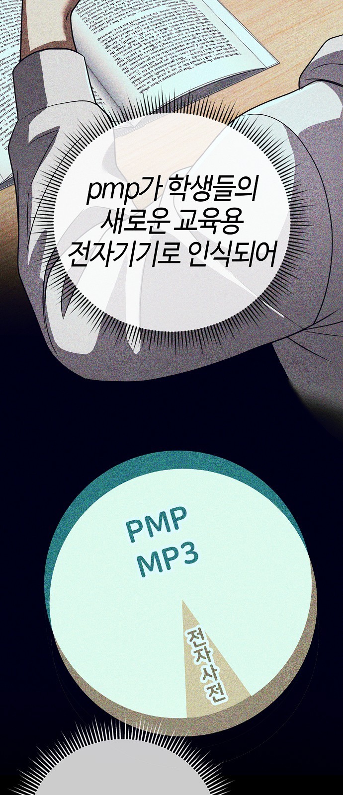 68 페이지