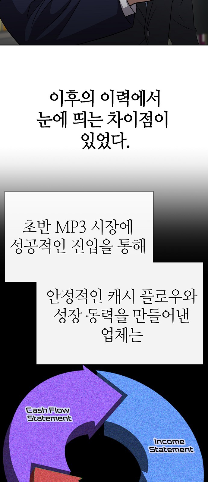 58 페이지