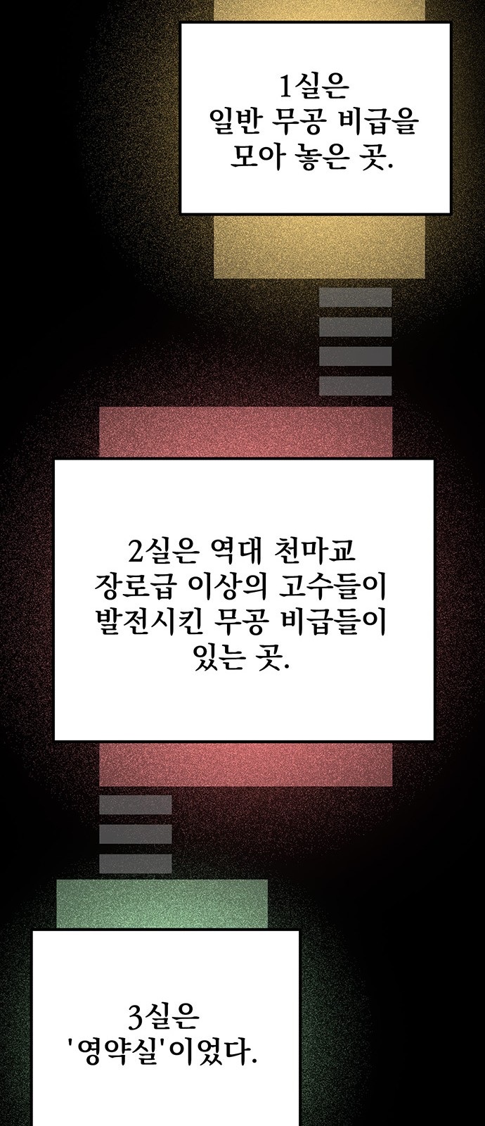 68 페이지