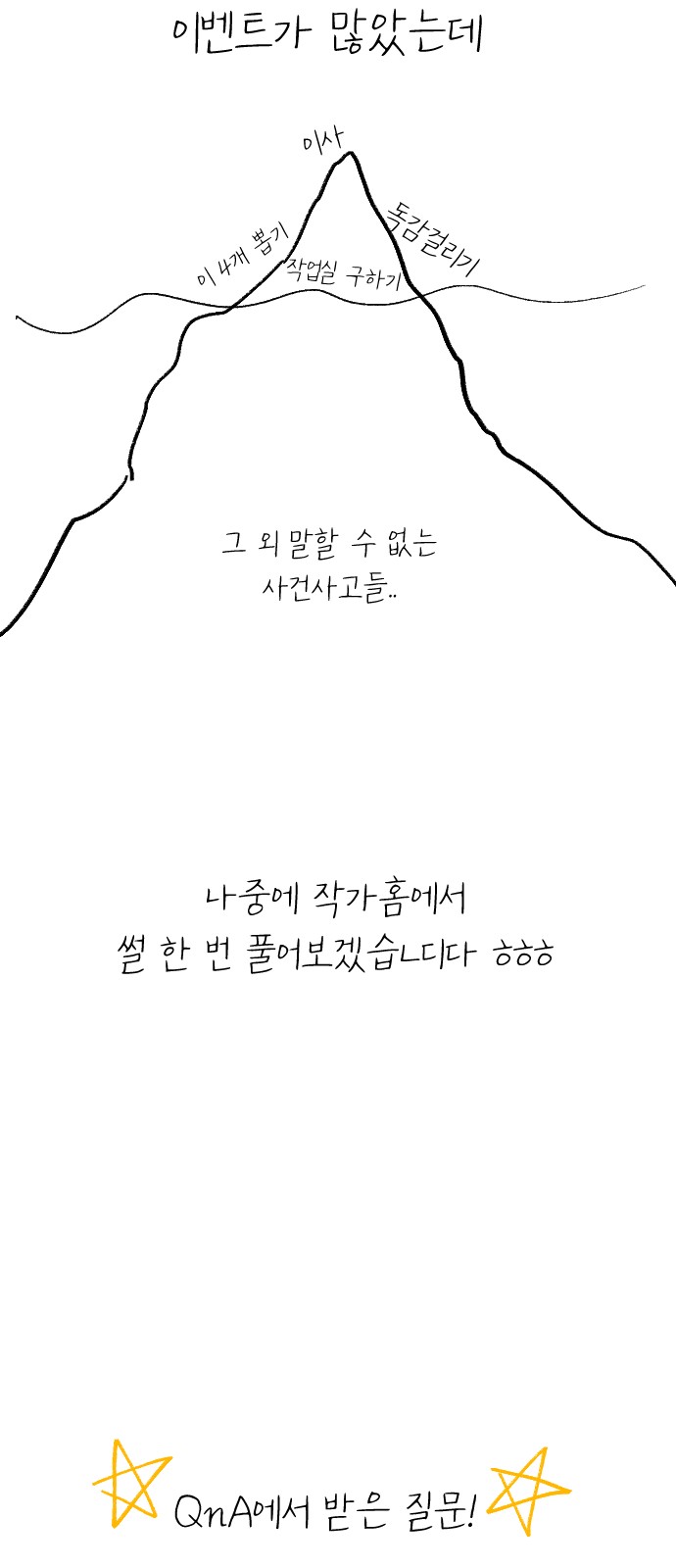 77 페이지
