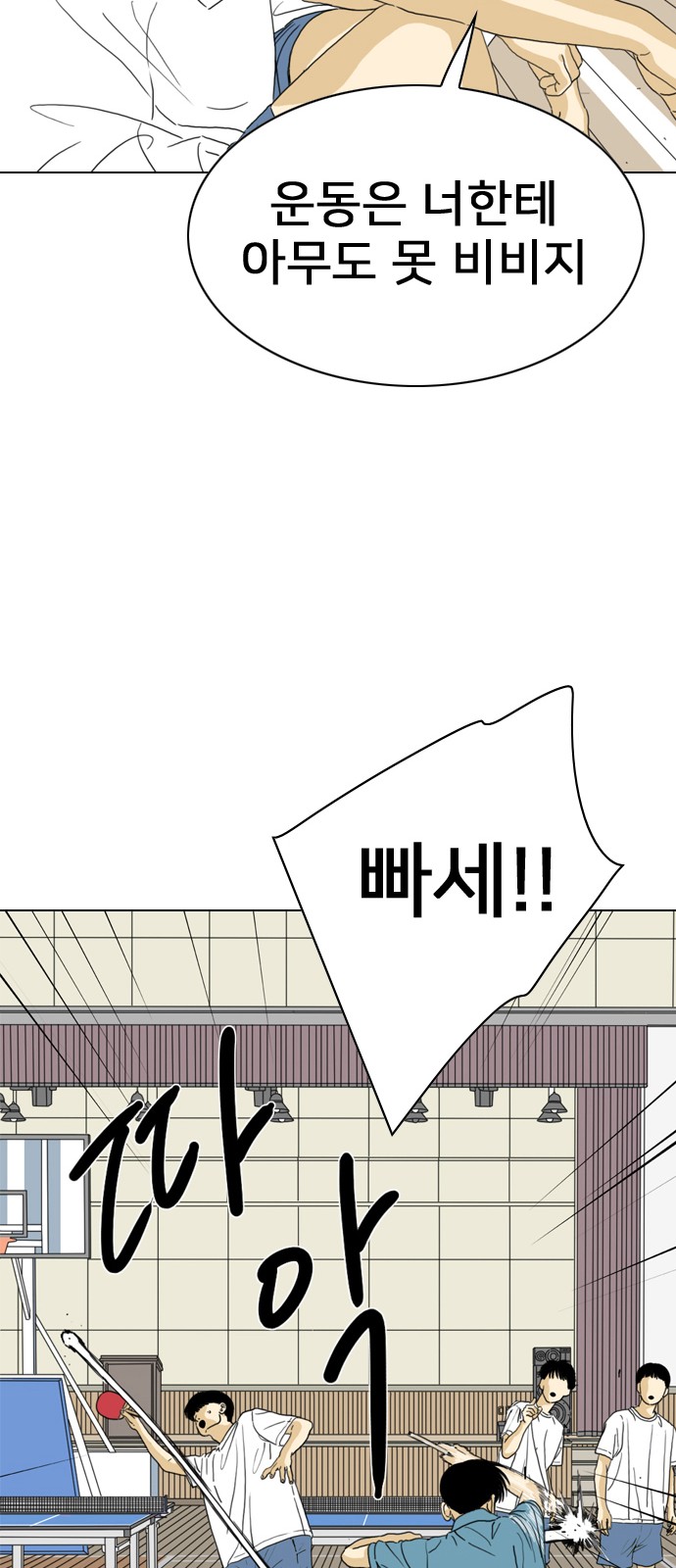 125 페이지