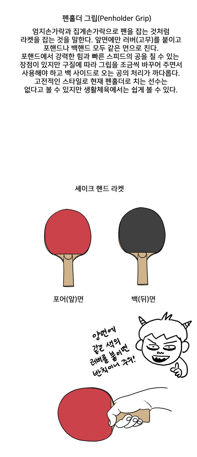 246 페이지