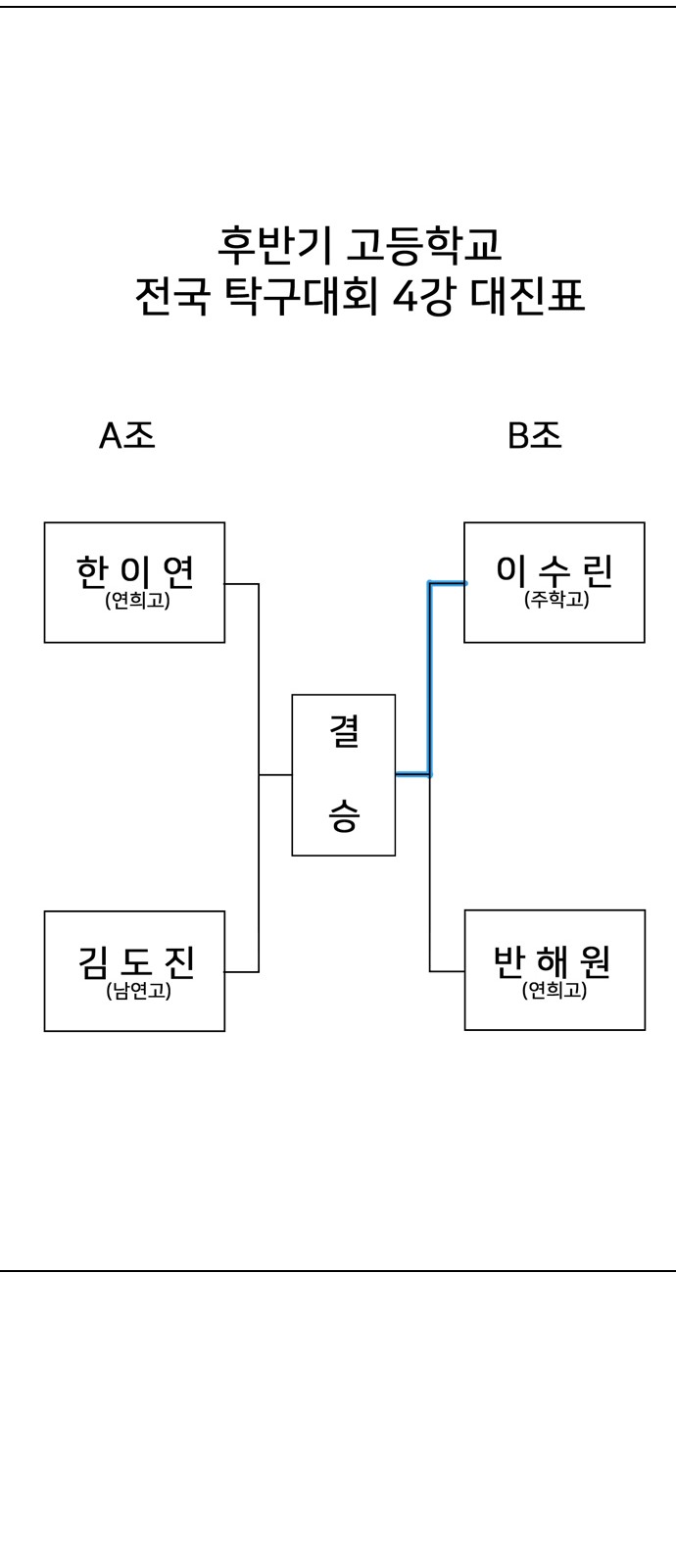 177 페이지