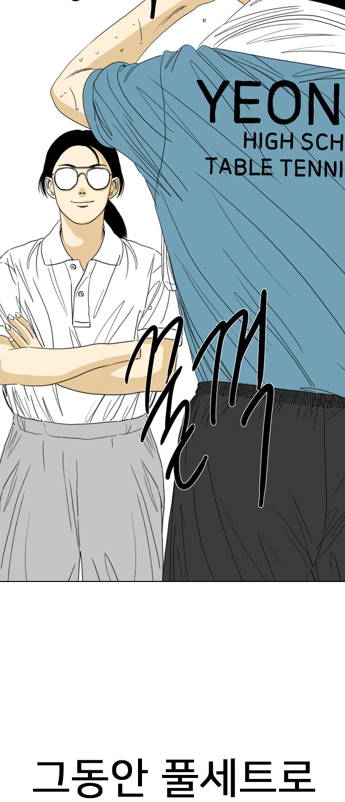 158 페이지