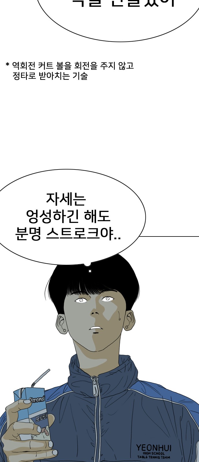 130 페이지