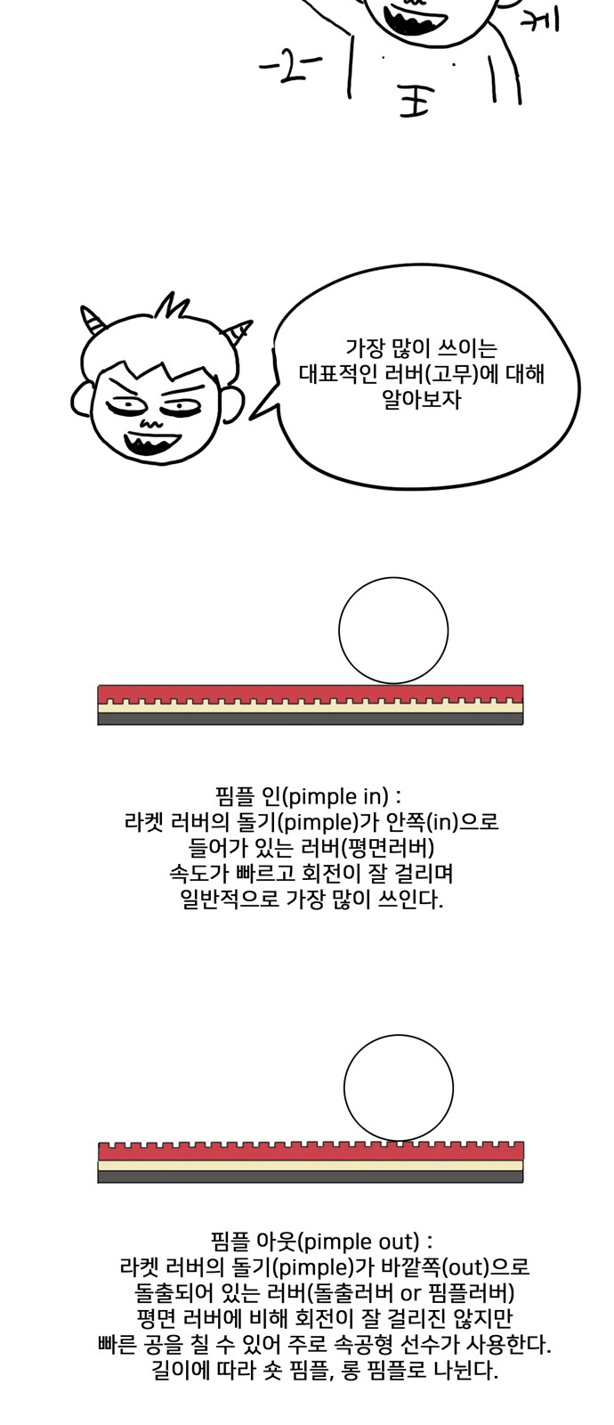 149 페이지
