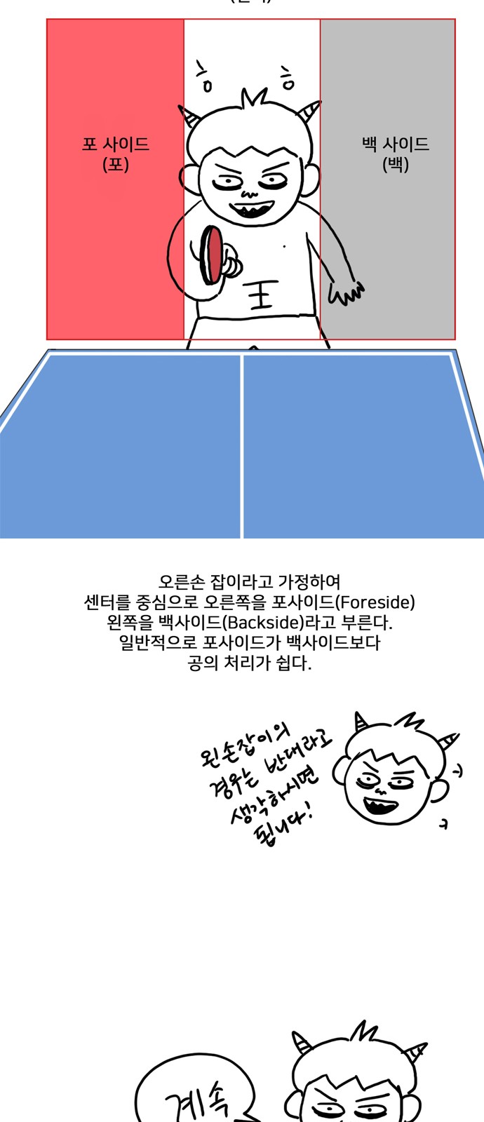 139 페이지
