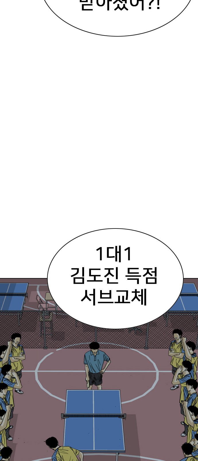 172 페이지