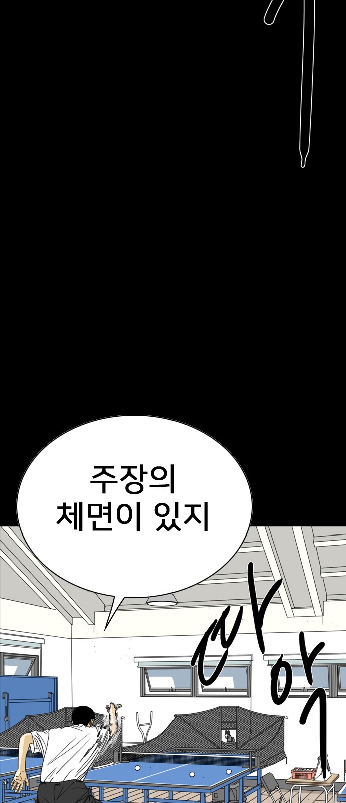 148 페이지