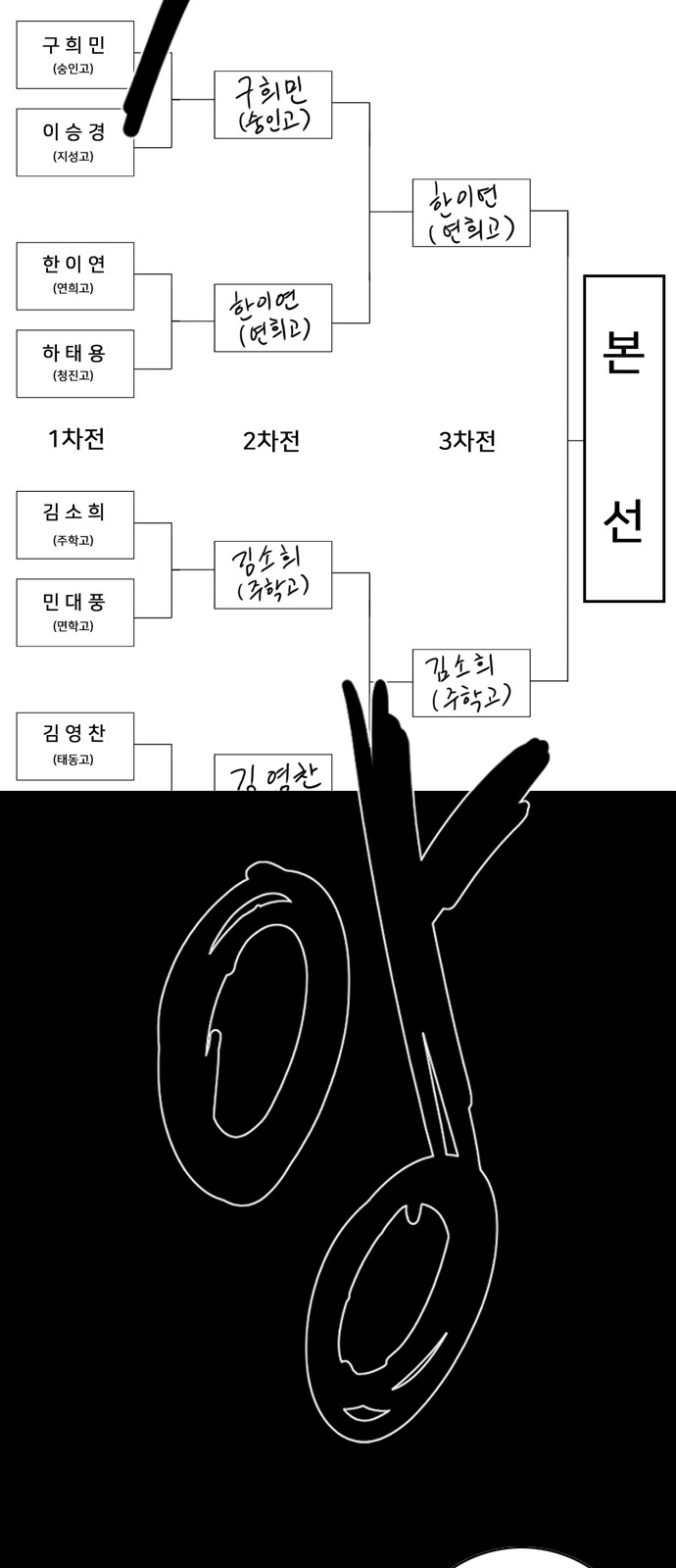 215 페이지