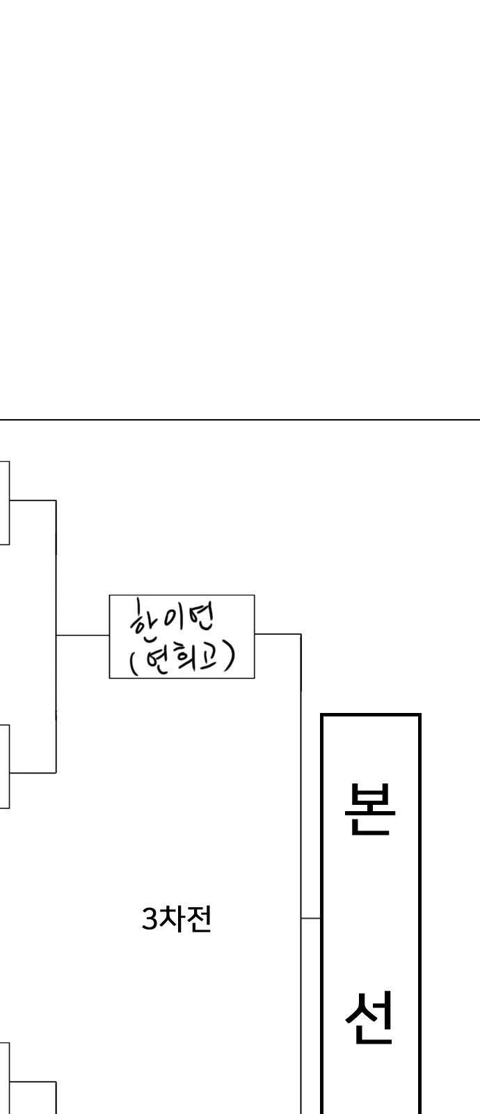 220 페이지
