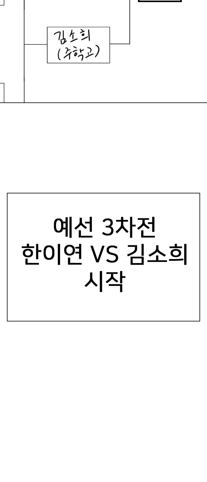 221 페이지