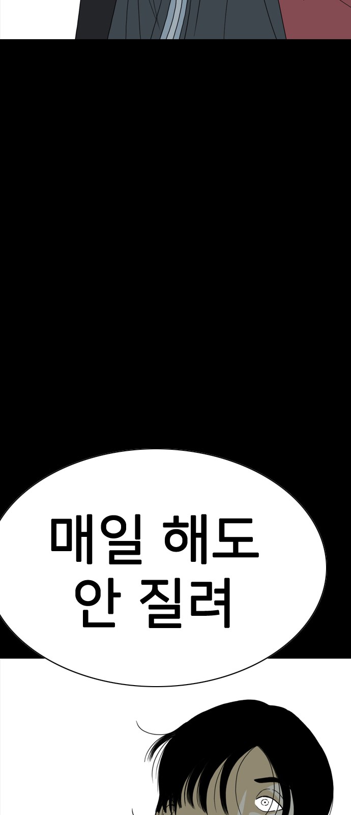 192 페이지