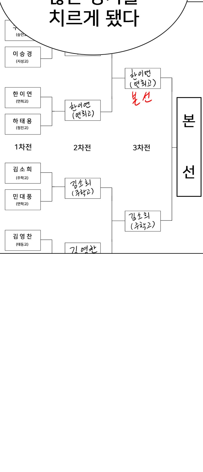 135 페이지