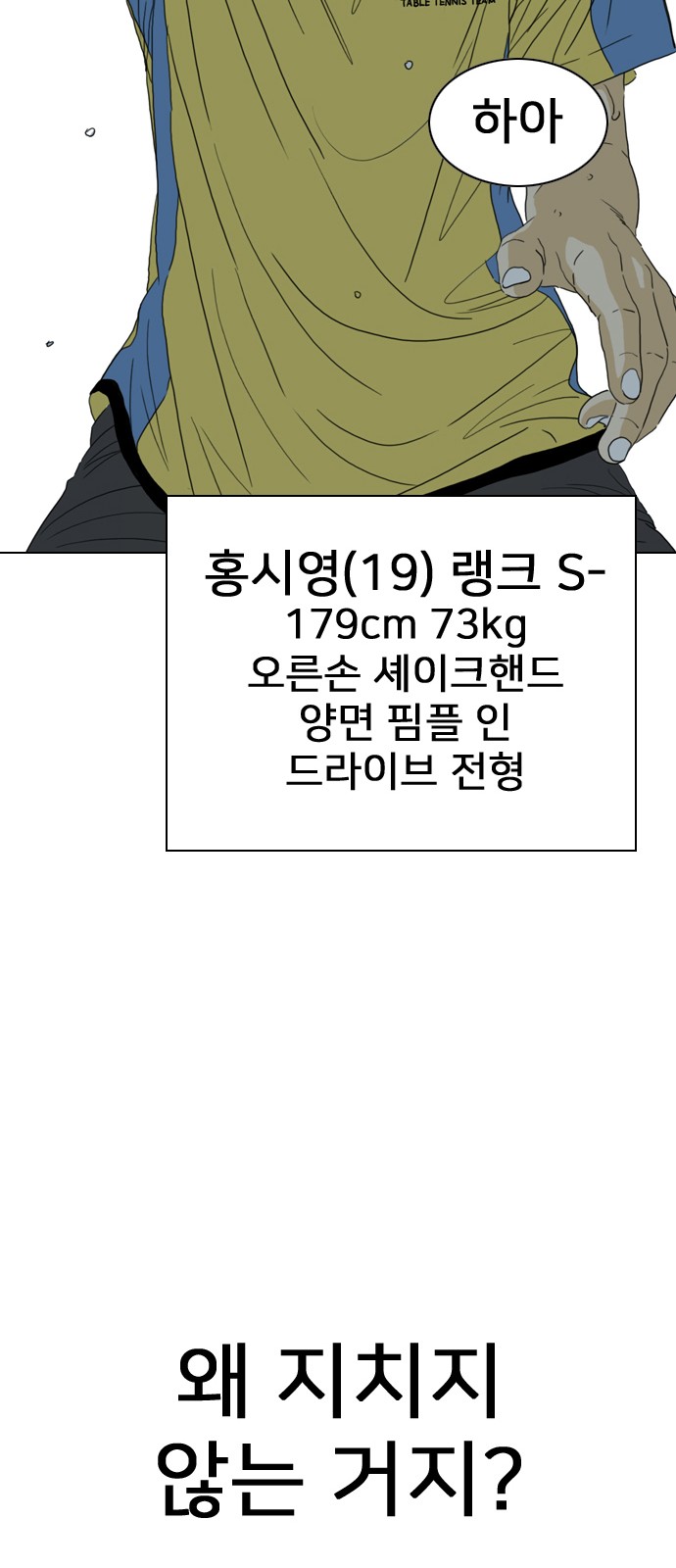 198 페이지