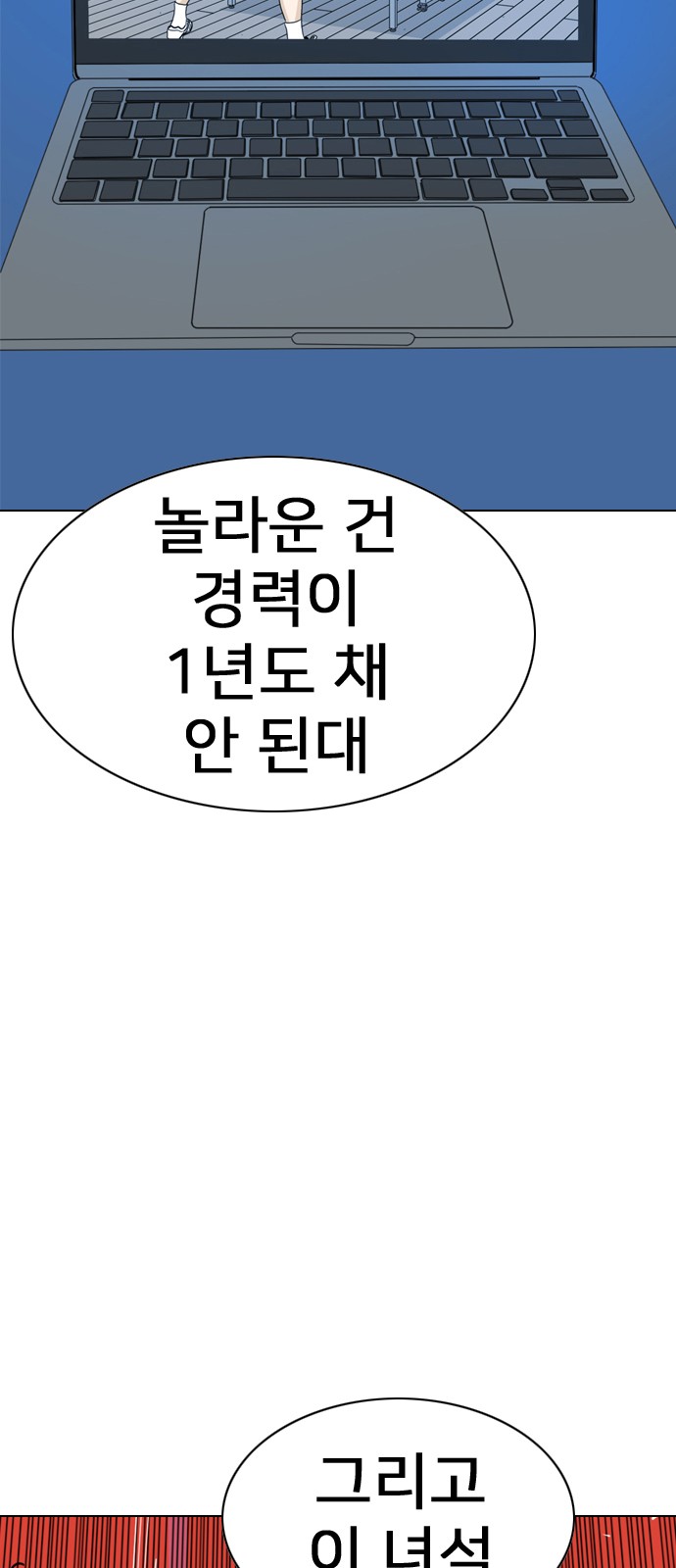 194 페이지