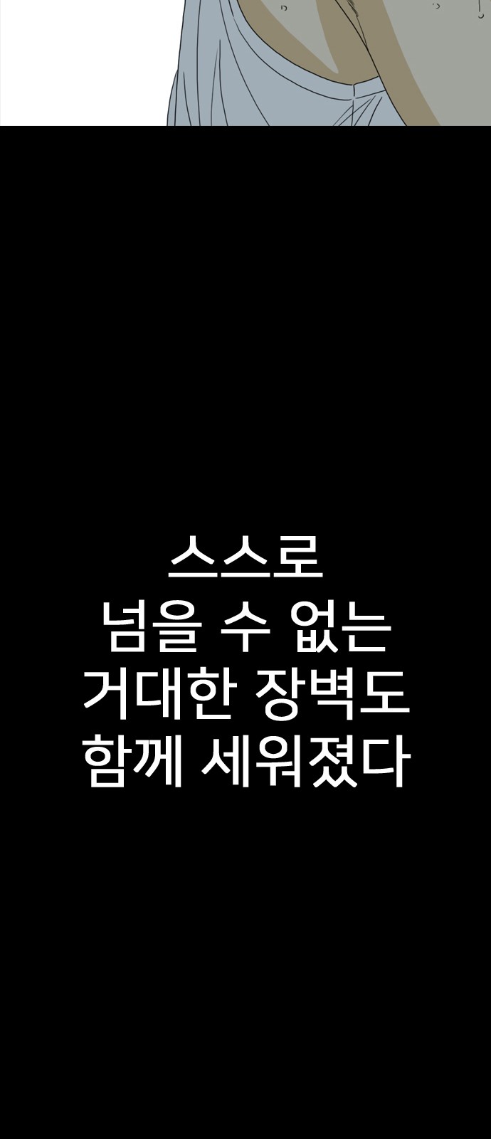 195 페이지