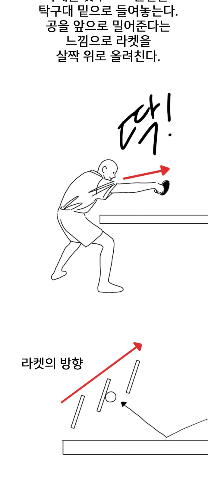 200 페이지