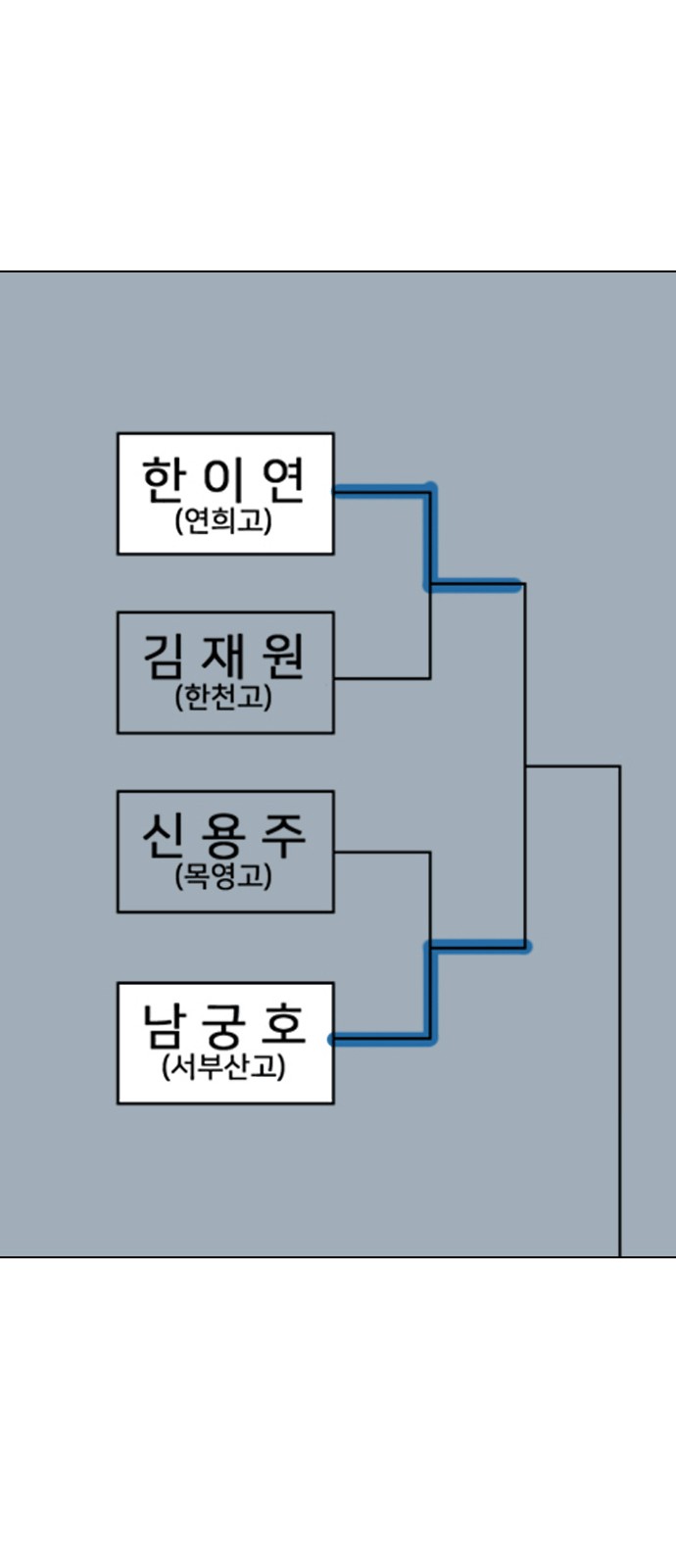 179 페이지