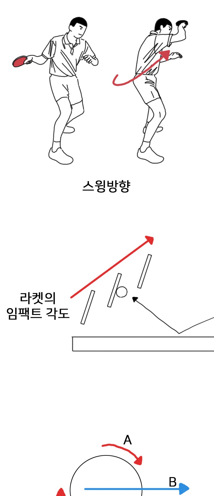 188 페이지