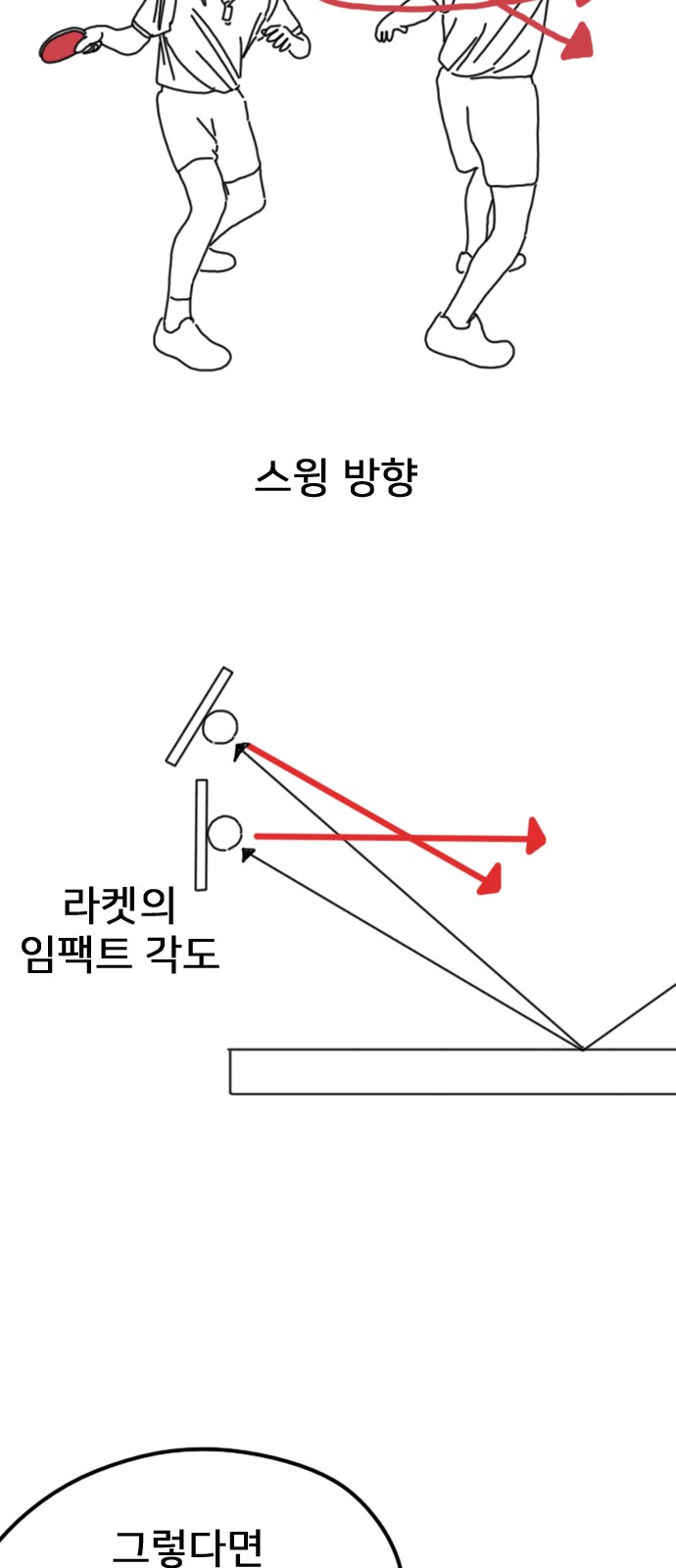 190 페이지