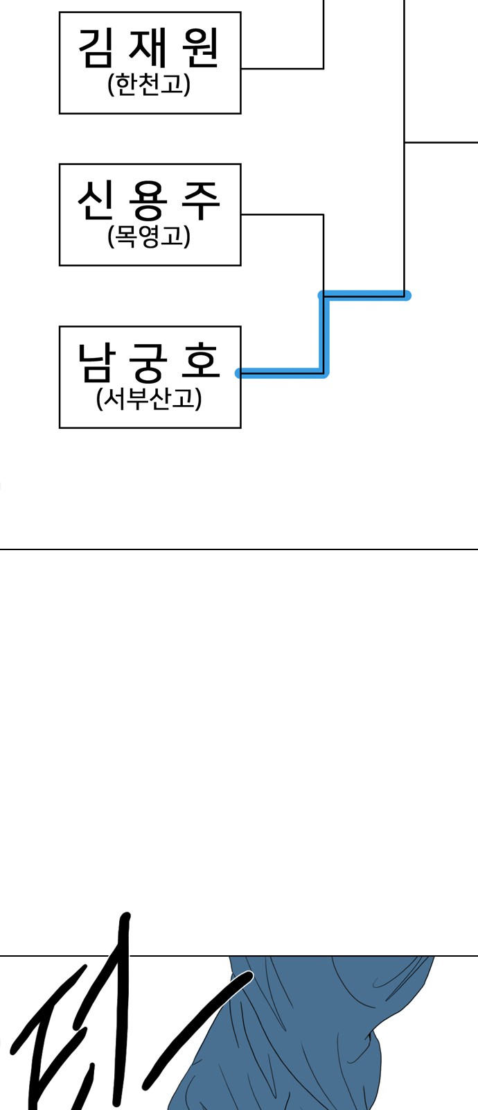 55 페이지