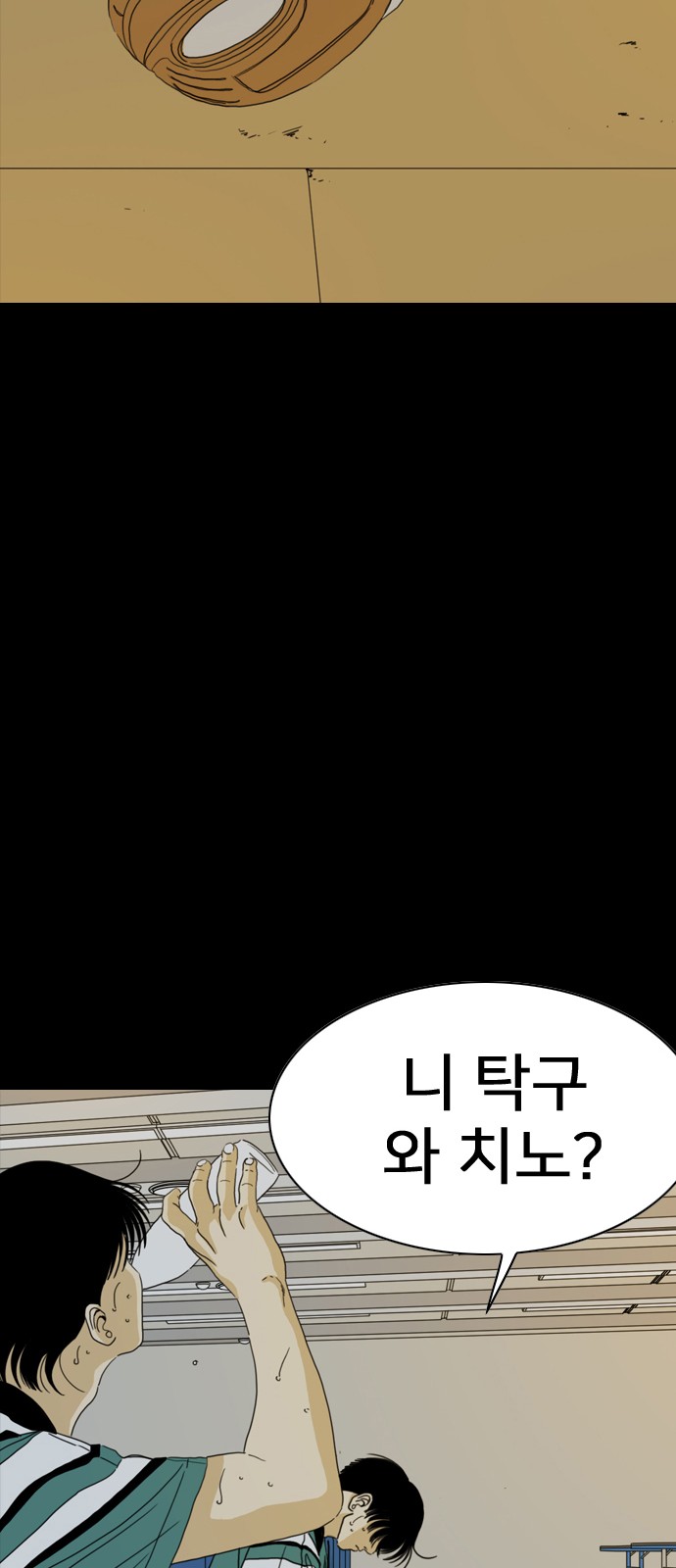 142 페이지