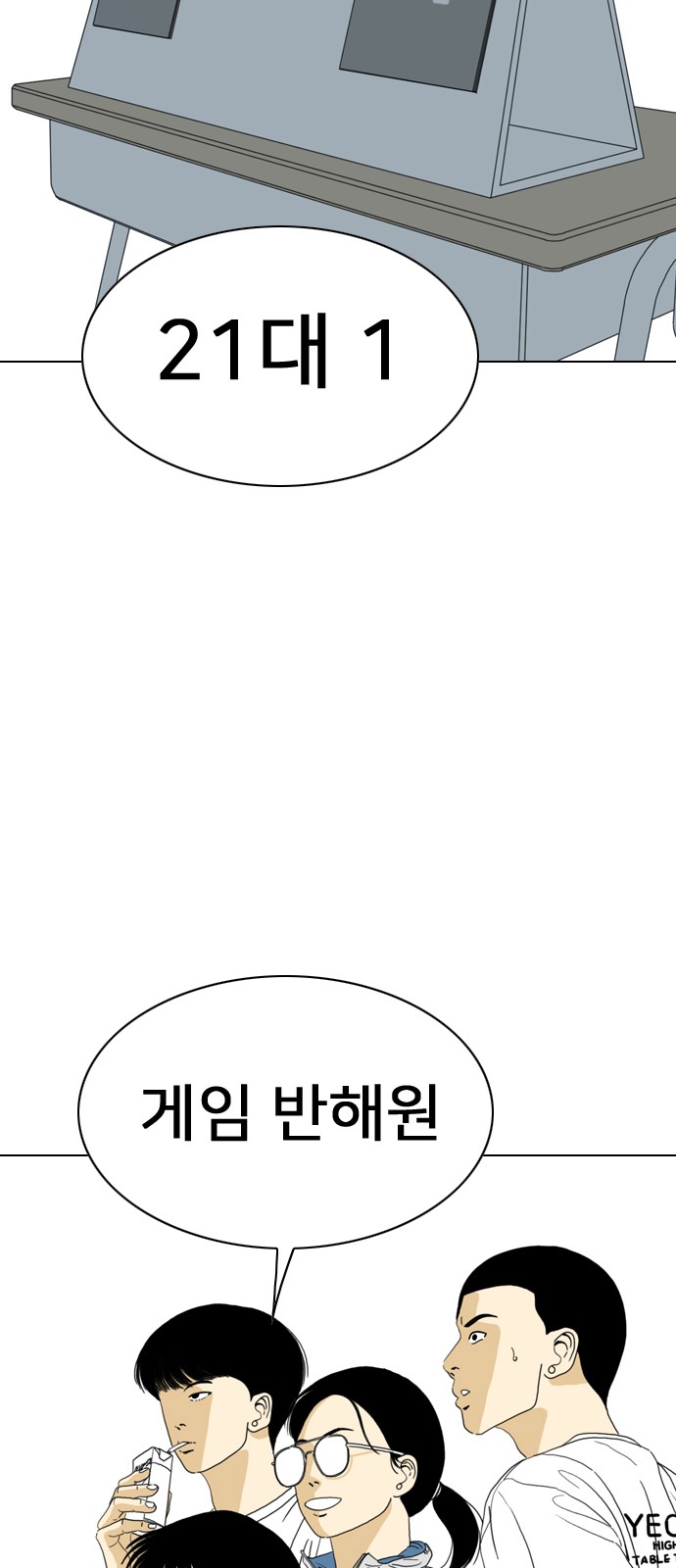 126 페이지