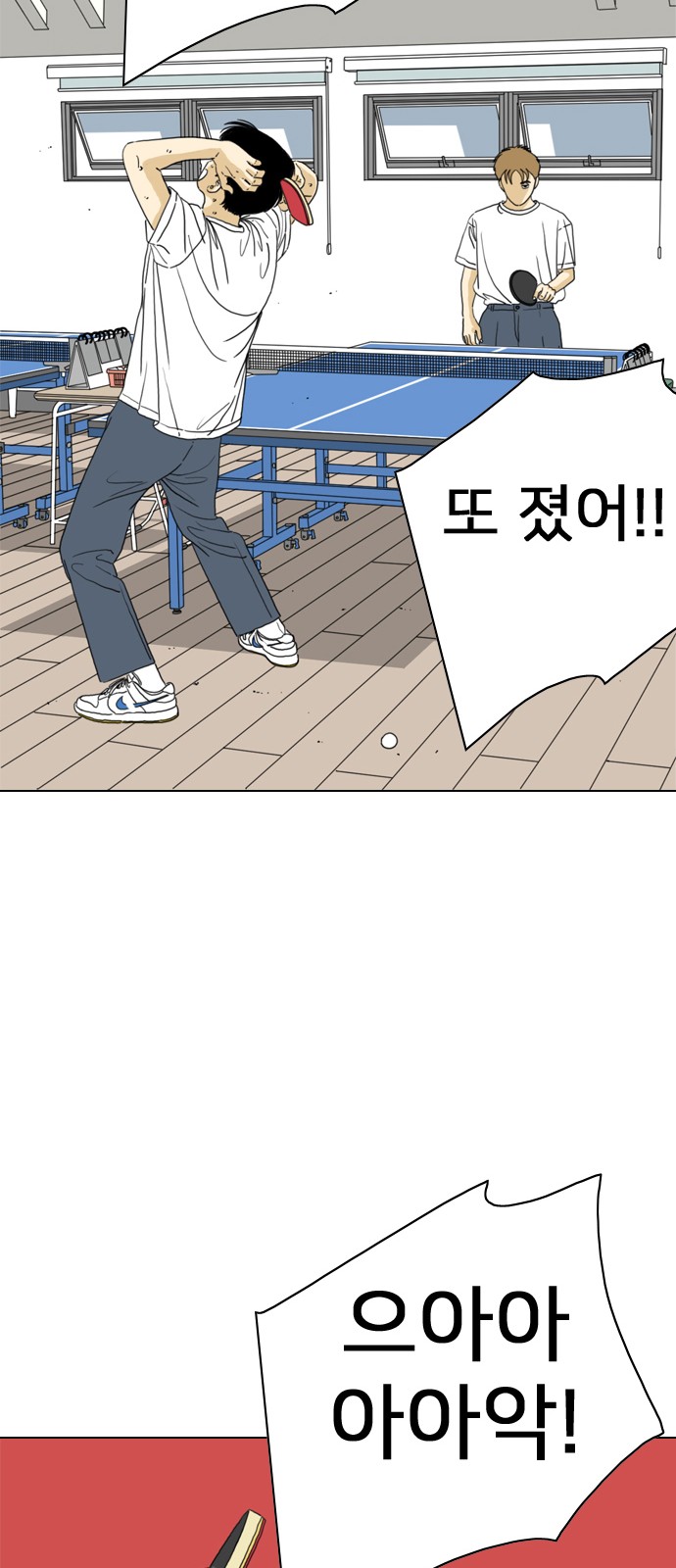 128 페이지
