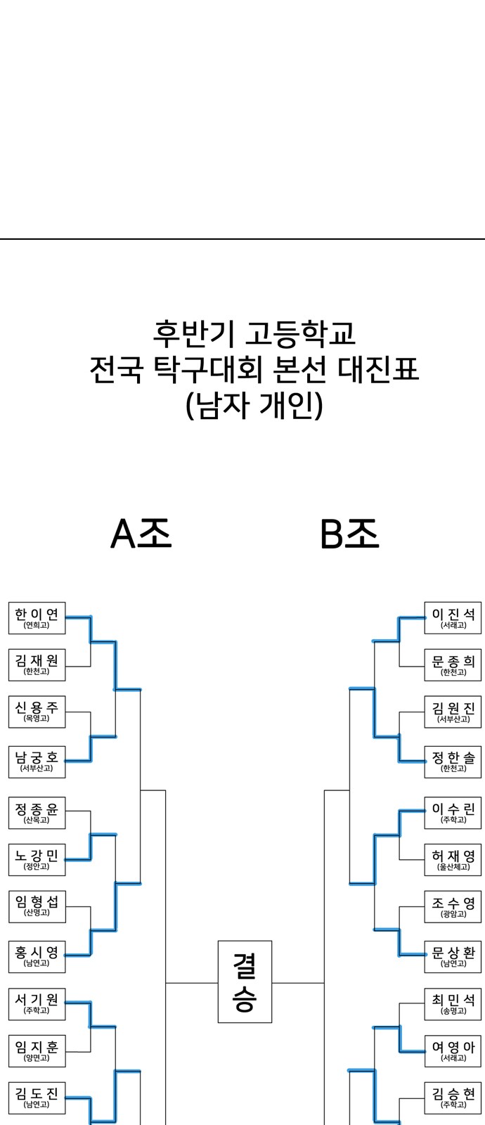 104 페이지