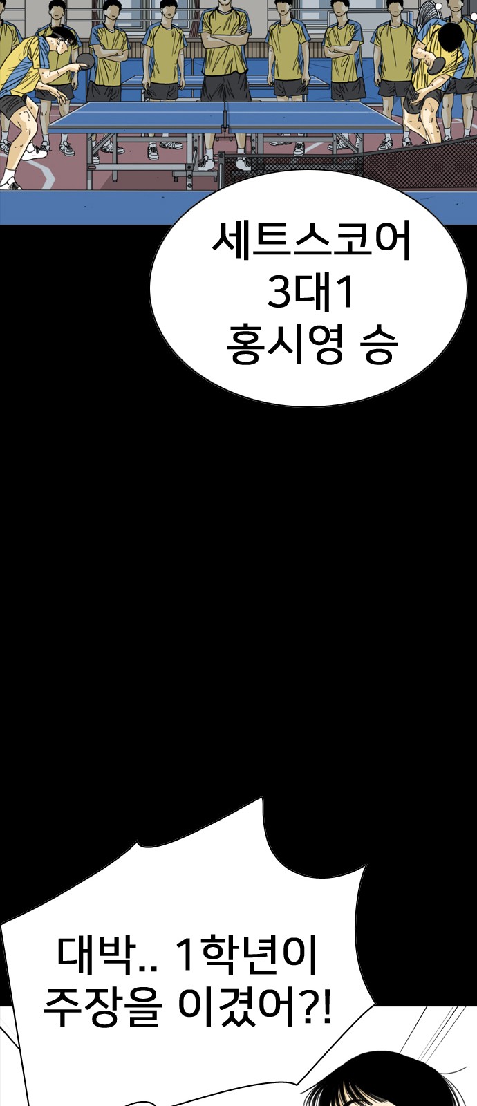 87 페이지